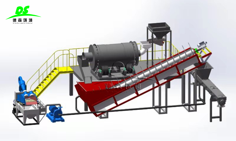 土壤淋洗廢水排放標準，應如何做？