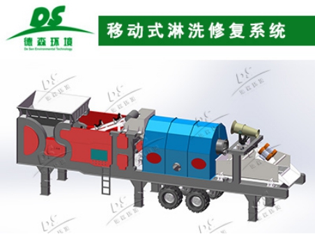 土壤移動(dòng)淋洗技術(shù)，開始土壤修復(fù)新篇章