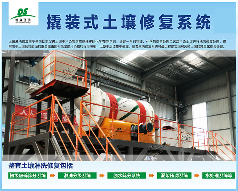 【發(fā)貨】時(shí)處理20噸污染土異位淋洗修復(fù)裝備