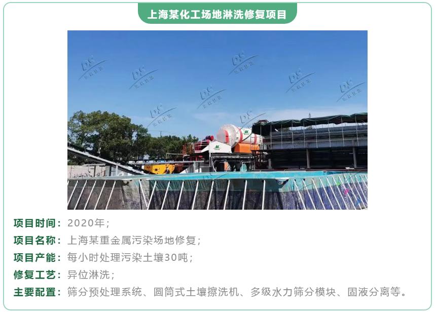 化工廠淋洗修復(fù)項(xiàng)目