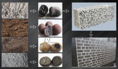 除了建造“海綿城市”，陶粒還有哪些妙用？