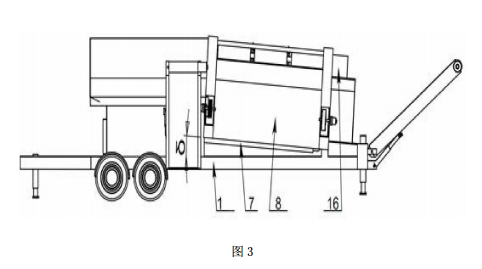 滾筒篩本體與水平面夾角示意圖