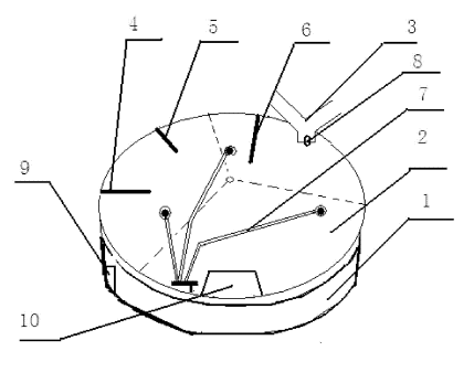 0陶粒設(shè)備中圓盤造粒機(jī)的造粒原理
