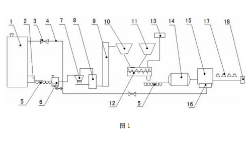 頁巖陶粒設備示意圖