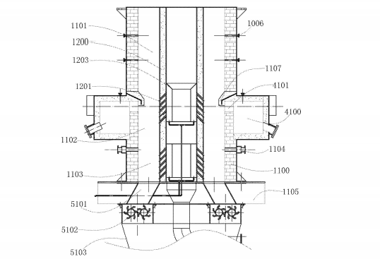 豎式梯度連續(xù)燒結(jié)機